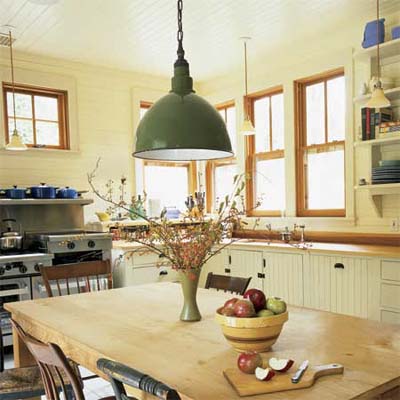 All about pendant lights