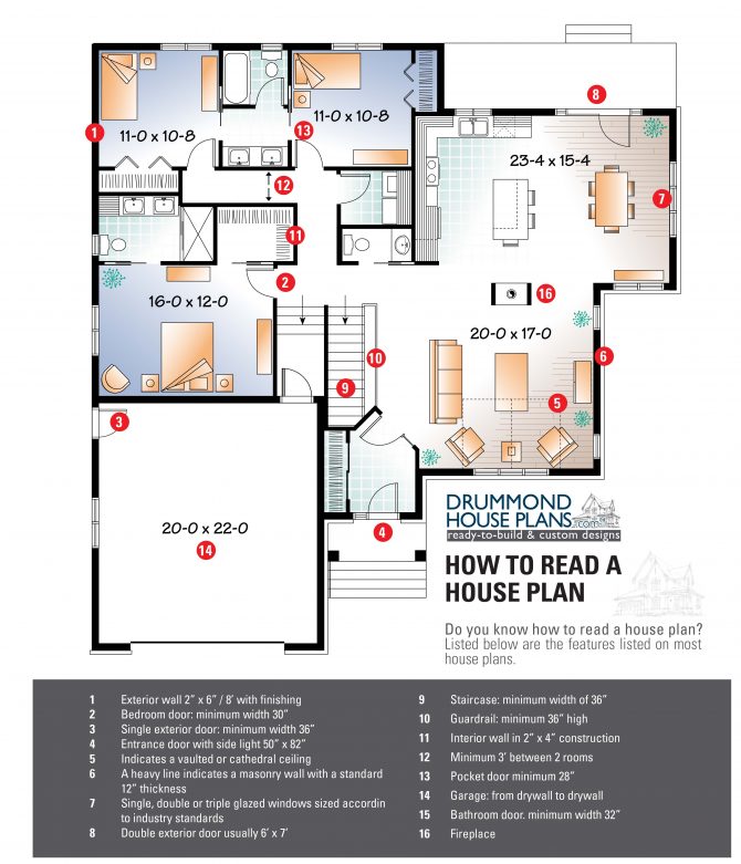 How to read a floor plan