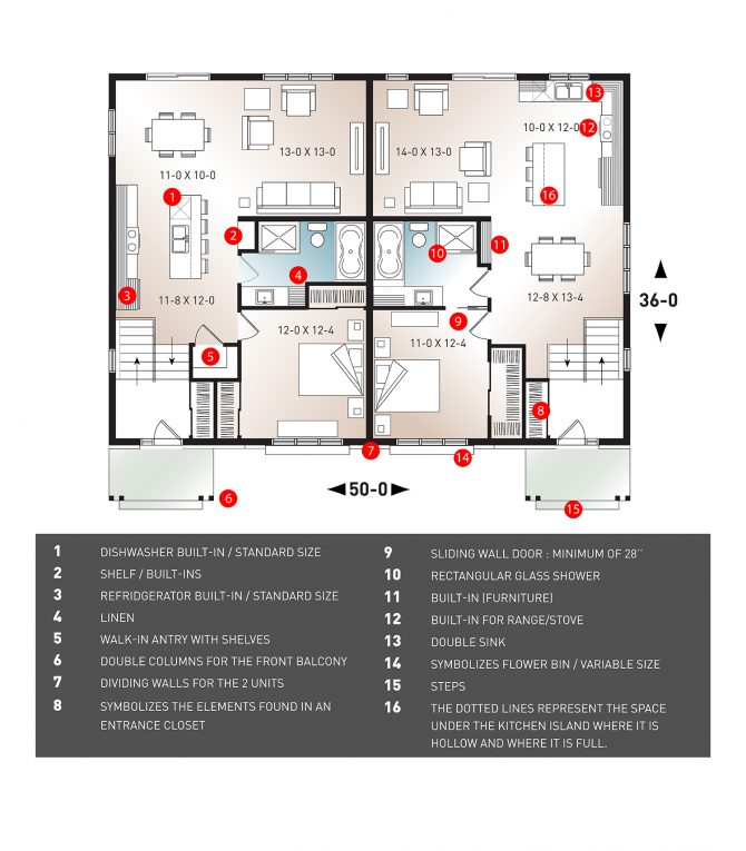 Read a house plan : do you know how ? Discover how with these simple tricks.